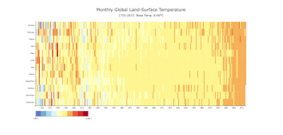 Screenshot of a heatmap map made with D3.js